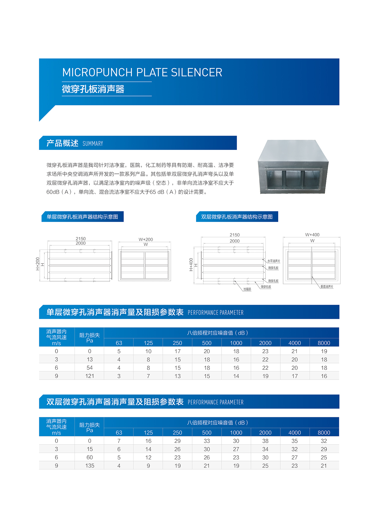 微穿孔消声器详情.jpg