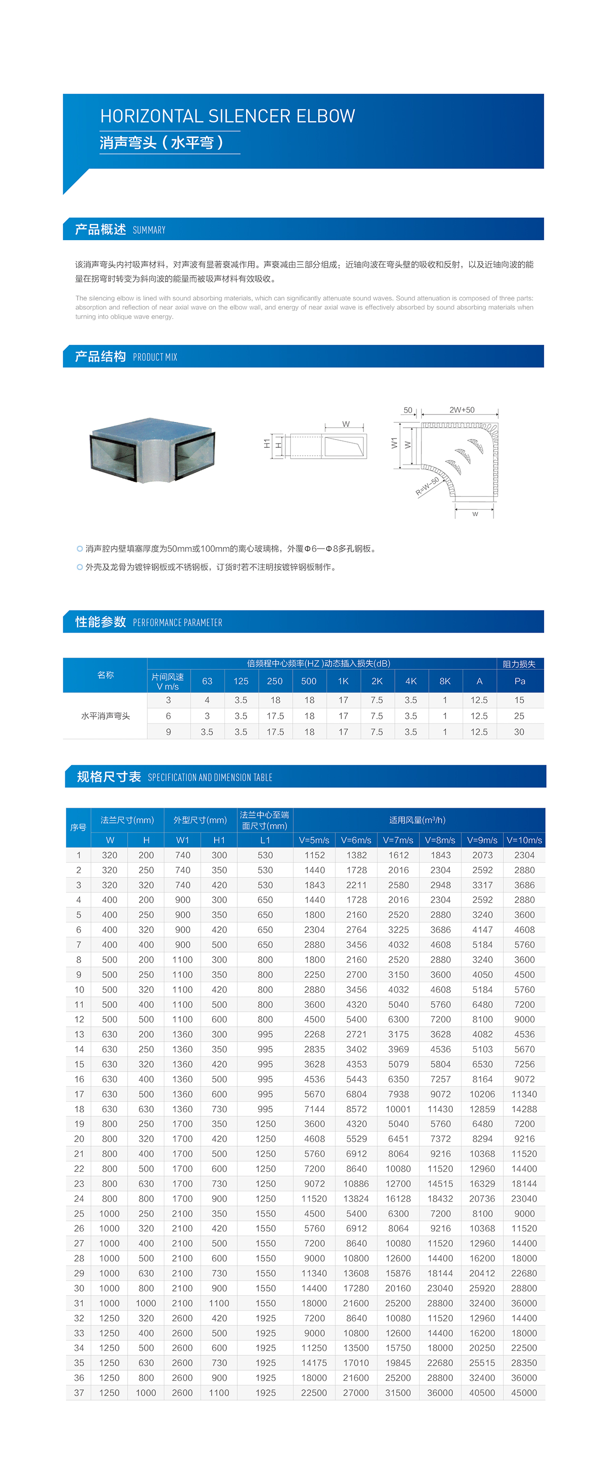 消声弯头.jpg
