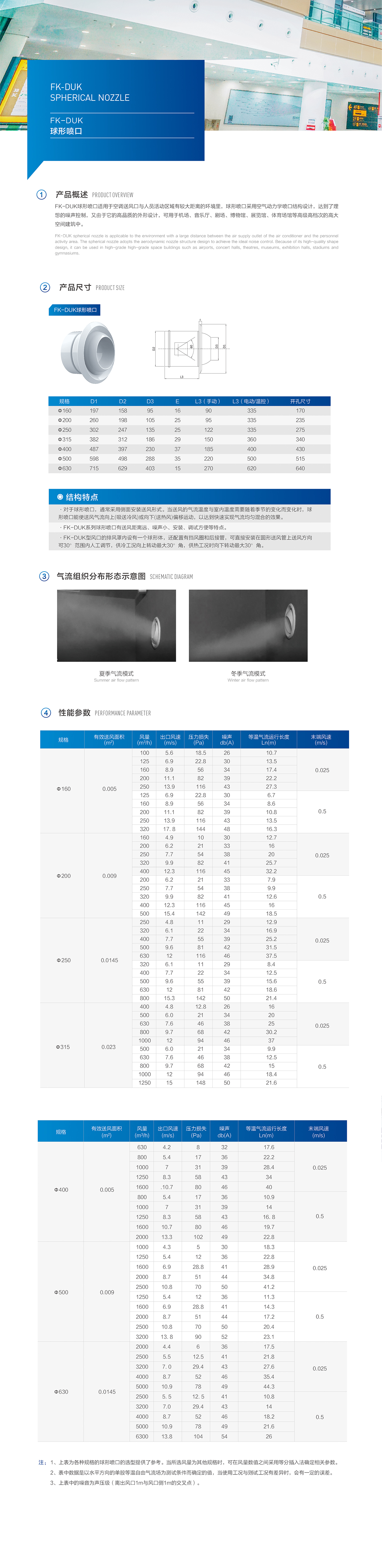 风口详情2.jpg