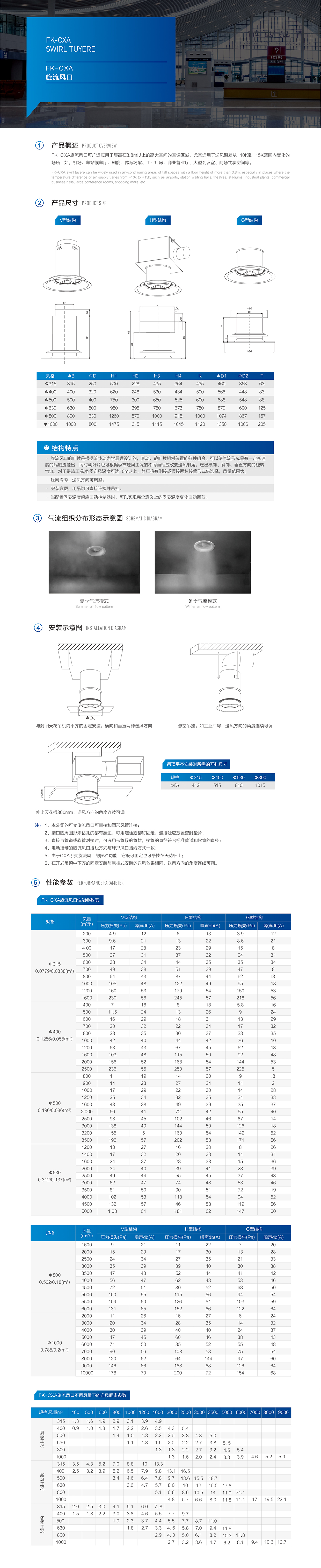 风口详情3.jpg