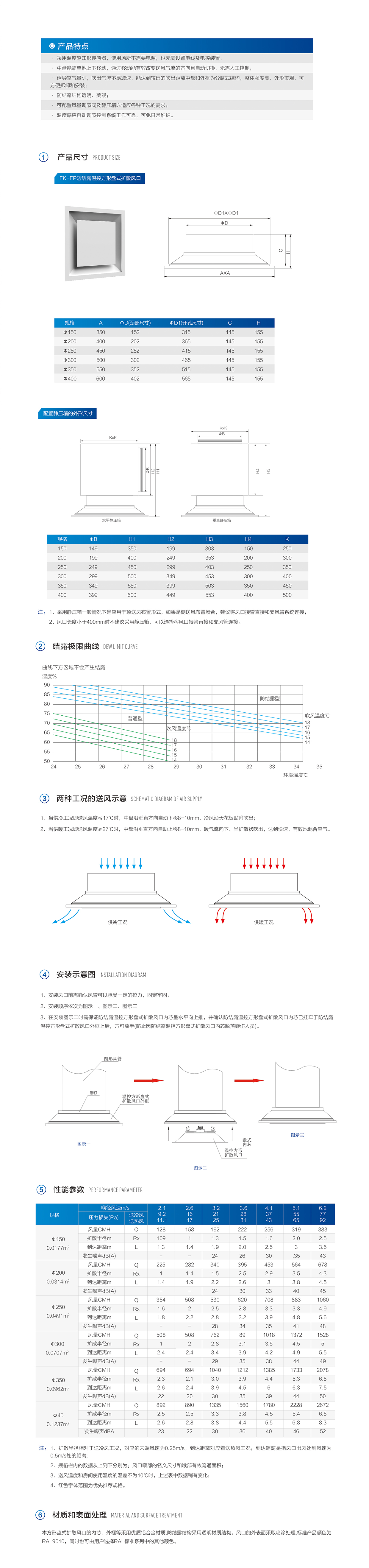 风口详情7.jpg
